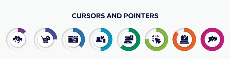 infographic element with cursors and pointers filled icons. included clouds data synchronization, shopping cart tings, window with arrows, phone tablet and laptop, tablet and laptop, arrow pointer,