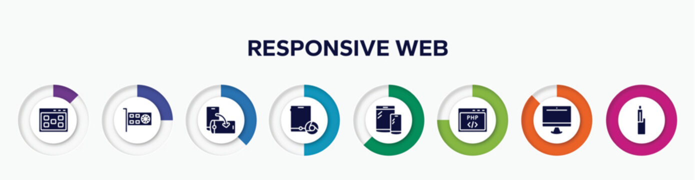infographic element with responsive web filled icons. included ux de, gfx card, rotate screen, tablet and browser, responsive devices, php code, pc equipment, vector.