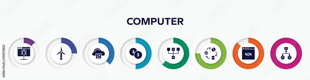 Poster infographic element with computer filled icons. included defect, wind turbine, cloud processing, inv