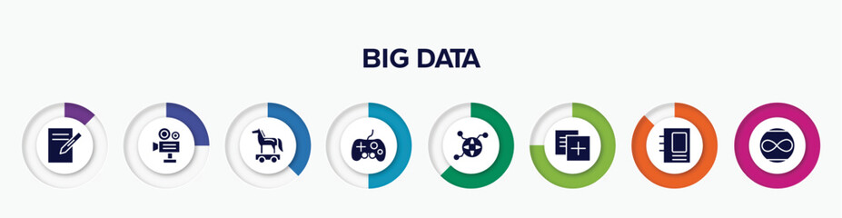 infographic element with big data filled icons. included text editor, video production, trojan horse, controler, connected, duplicate, binding, unlimited vector.