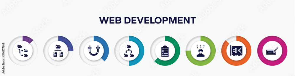 Poster infographic element with web development filled icons. included directory, folder network, sata, fil