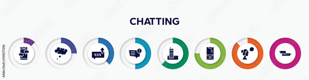 Poster infographic element with chatting filled icons. included message from phone, thinking bubble, error 