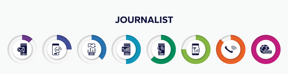 infographic element with journalist filled icons. included mobile with envelope, 4g technology, business stats on phone, , mobile phone call, connection, auricular of phone, news vector.