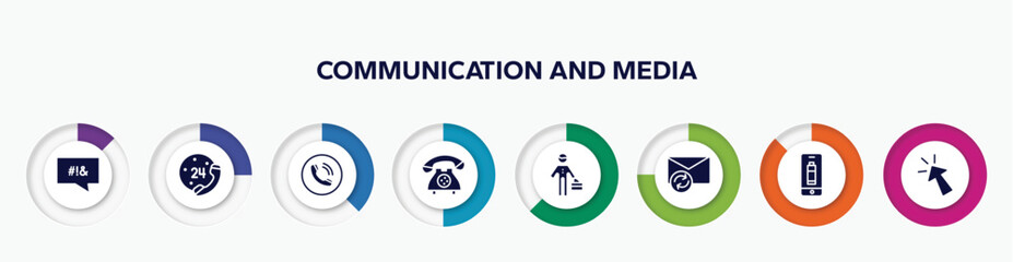 infographic element with communication and media filled icons. included swear, telephone line 24 hours service, phone contact, vintage telephone call, stick man, resend, telephone battery half