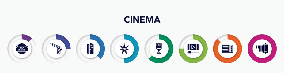 infographic element with cinema filled icons. included hd movie, hitman, doorway, vip person, film director, footage, prompt box, negative film vector.