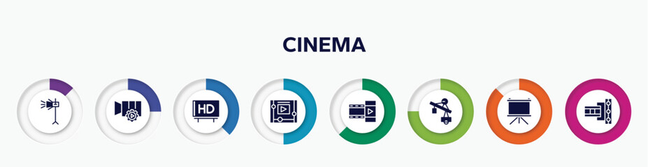 infographic element with cinema filled icons. included movie light, video tings, hd, watching a video on a tablet, film strip black, jimmy jib, fabric for movies, film strip of two photograms