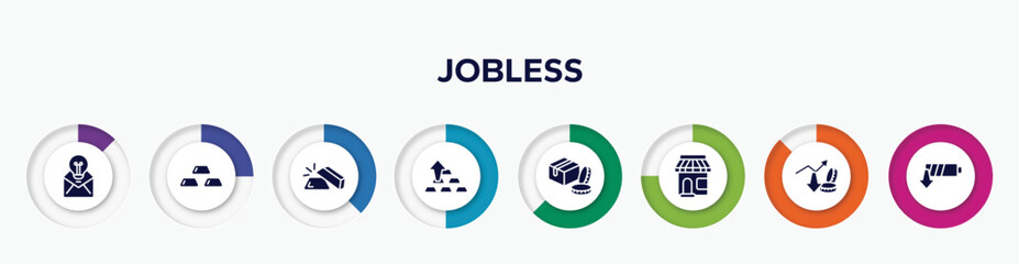 infographic element with jobless filled icons. included adventageous offer, gold ingots, gold ingot, ingot, packages, convenience store, profit growth, low energy vector.