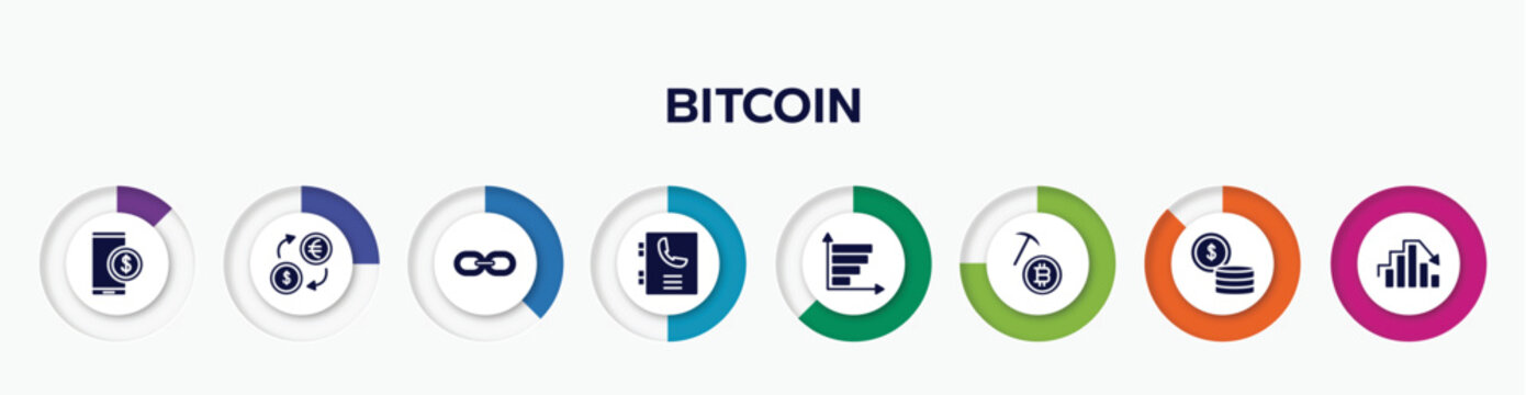 infographic element with bitcoin filled icons. included stock price, money exchange, web link, phonebook, bar graph, bitcoin mining, money, peak vector.