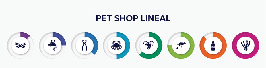 Obraz premium infographic element with pet shop lineal filled icons. included jerky treats, toy mouse, nail trimmer, big crab, male sheep head, dog poo, ph test, aae vector.