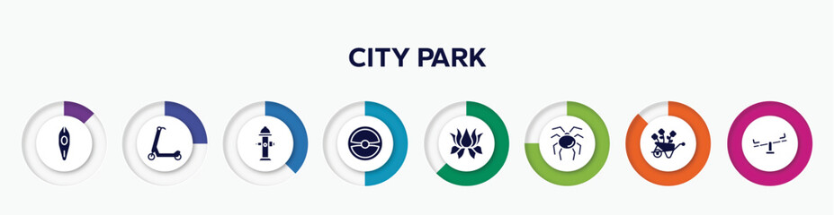 infographic element with city park filled icons. included canoe, scooter, fire hydrant, steering wheel, lotus flower, opiliones, wheelbarrow, seesaw vector.