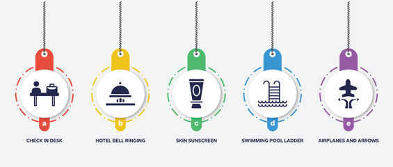 infographic element template with airport filled icons such as check in desk, hotel bell ringing, skin sunscreen, swimming pool ladder, airplanes and arrows vector.