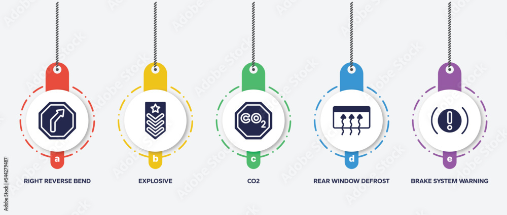 Poster infographic element template with car dashboard signals filled icons such as right reverse bend, exp