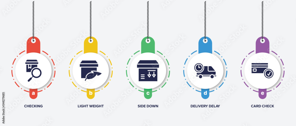 Poster infographic element template with logistic delivery instructions filled icons such as checking, ligh