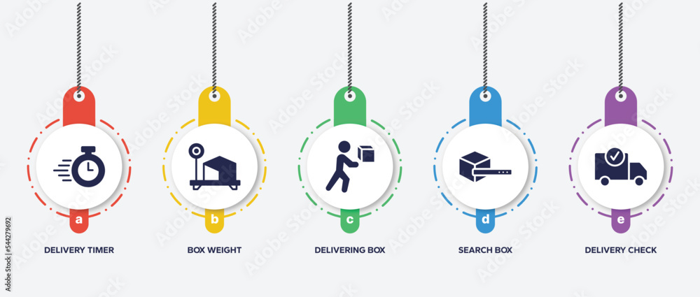 Poster infographic element template with lineal logistic filled icons such as delivery timer, box weight, d
