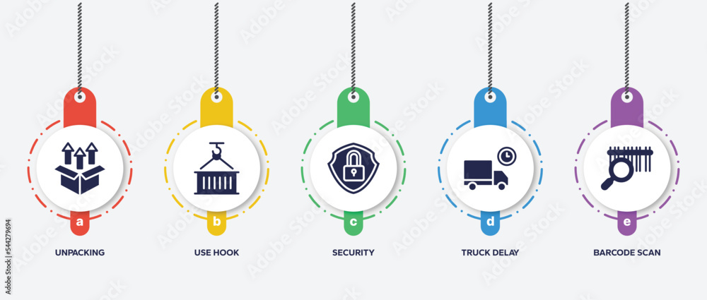 Poster infographic element template with lineal logistic filled icons such as unpacking, use hook, security