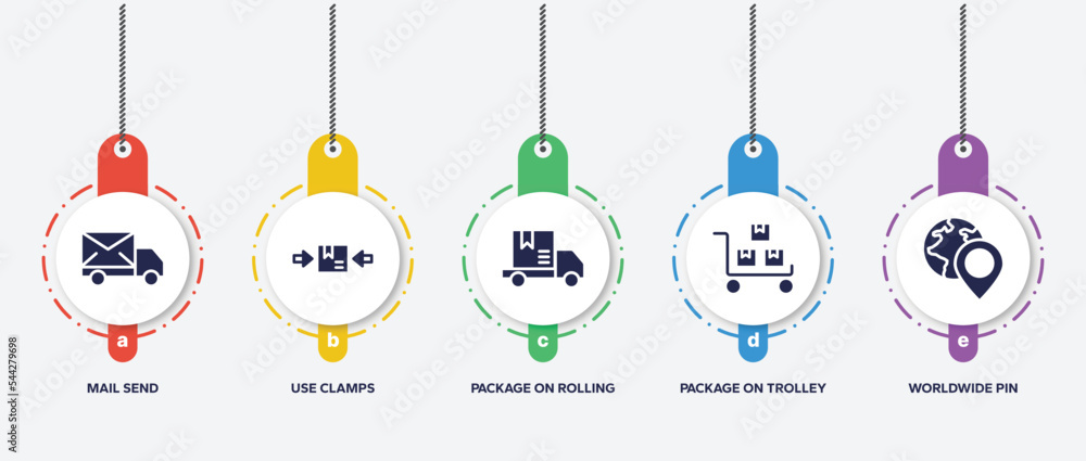 Poster infographic element template with logistic delivery instructions filled icons such as mail send, use