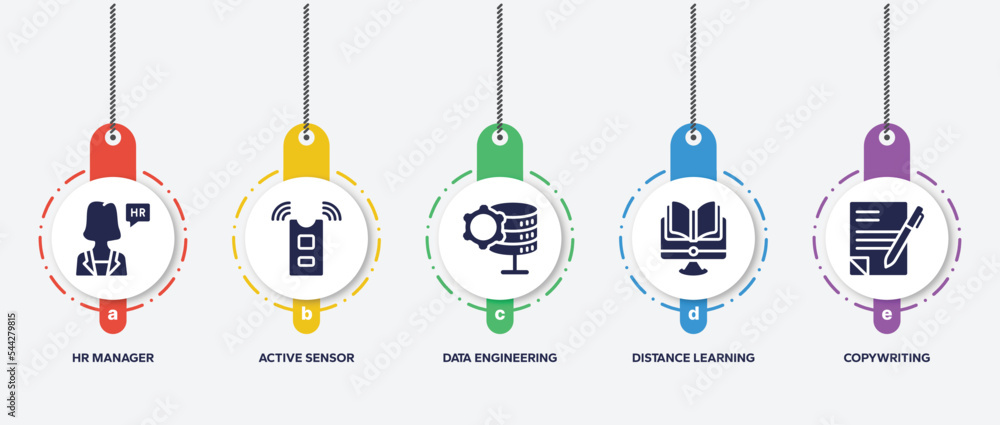 Poster infographic element template with general filled icons such as hr manager, active sensor, data engin
