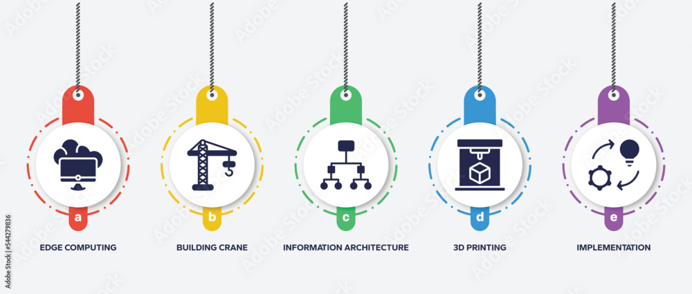 Poster infographic element template with general filled icons such as edge computing, building crane, infor