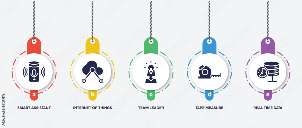 Poster infographic element template with general filled icons such as smart assistant, internet of things, 