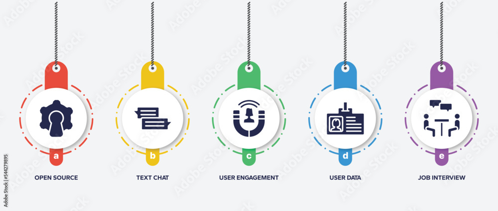 Poster infographic element template with general filled icons such as open source, text chat, user engageme