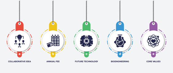 infographic element template with general filled icons such as collaborative idea, annual fee, future technology, bioengineering, core values vector.