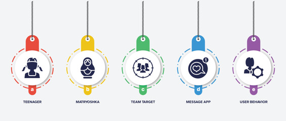 infographic element template with general filled icons such as teenager, matryoshka, team target, message app, user behavior vector.