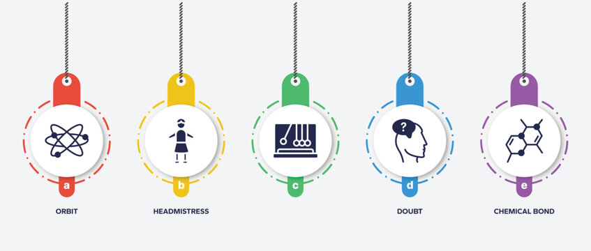 infographic element template with laboratory filled icons such as orbit, headmistress, , doubt, chemical bond vector.
