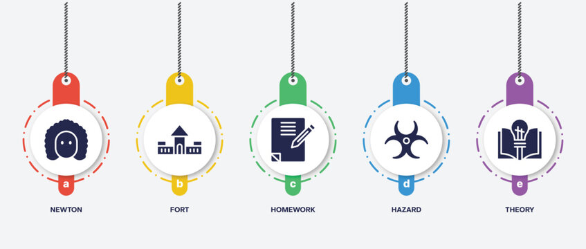 Balancetheorie Bilder Durchsuchen 3,410 Archivfotos,