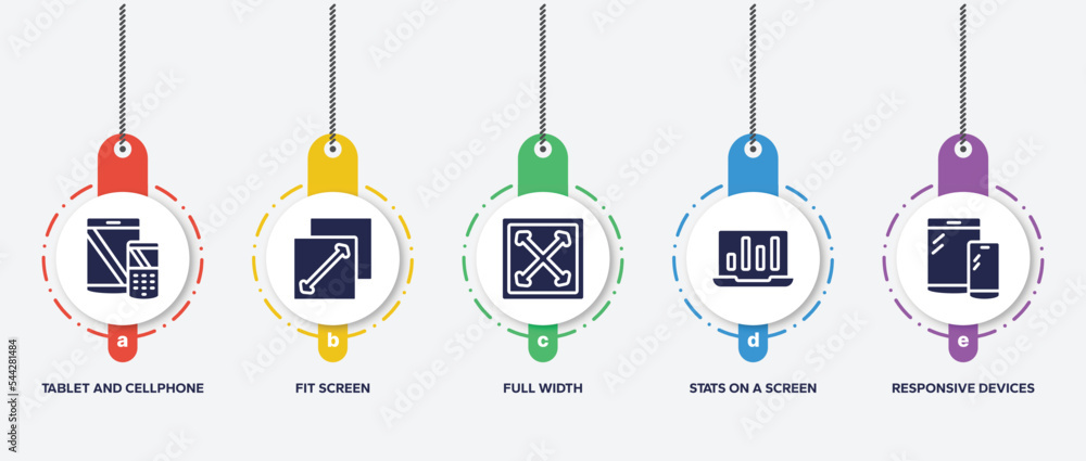 Poster infographic element template with responsive web filled icons such as tablet and cellphone, fit scre