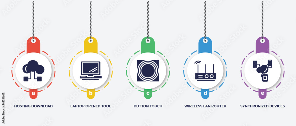 Poster infographic element template with cloud computing filled icons such as hosting download, laptop open