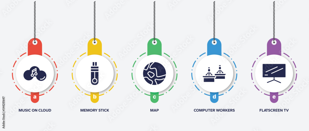 Poster infographic element template with computer and media filled icons such as music on cloud, memory sti