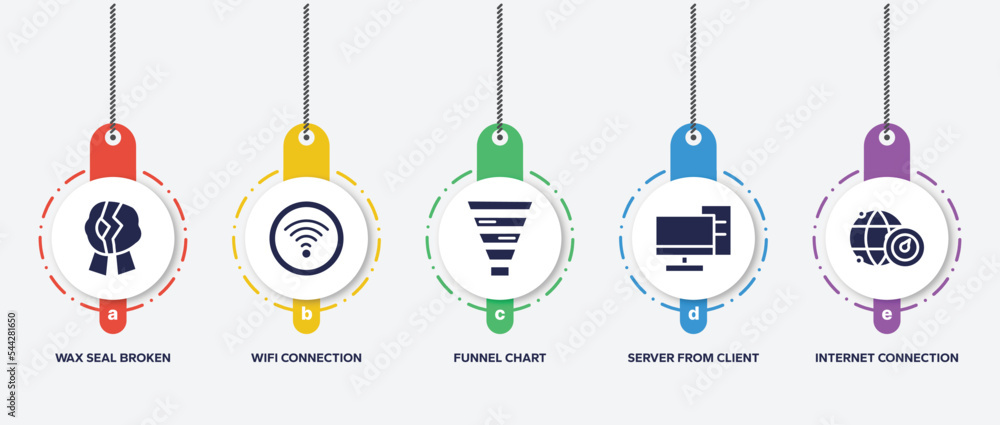 Poster infographic element template with cloud computing filled icons such as wax seal broken, wifi connect
