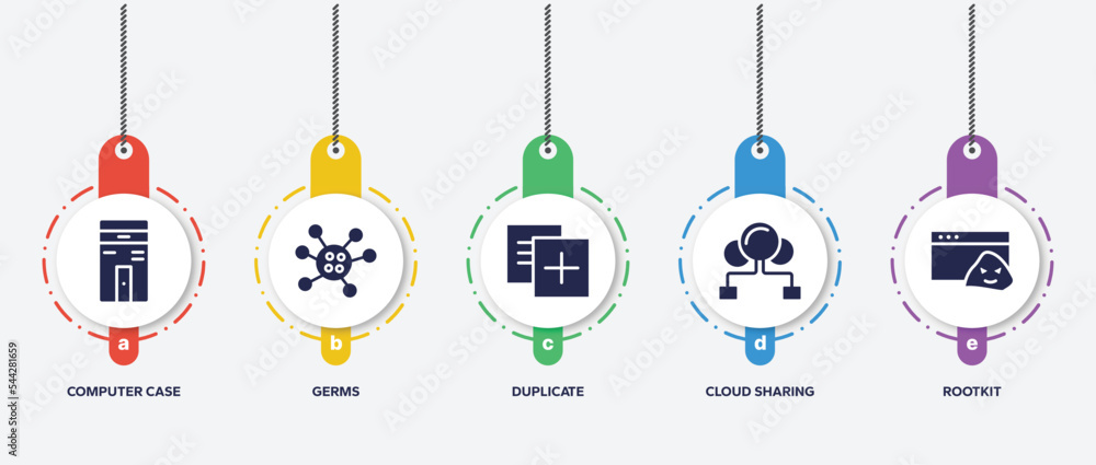 Poster infographic element template with cyber crimes filled icons such as computer case, germs, duplicate,