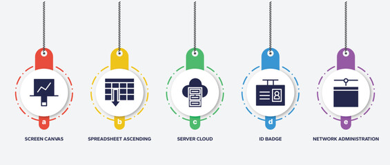 infographic element template with computer icons filled icons such as screen canvas, spreadsheet ascending order, server cloud, id badge, network administration vector.