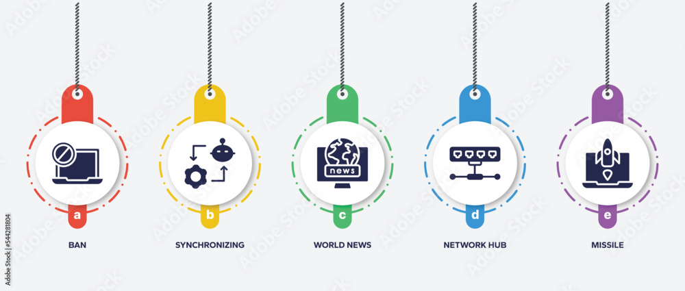 Poster infographic element template with web and hacker filled icons such as ban, synchronizing, world news