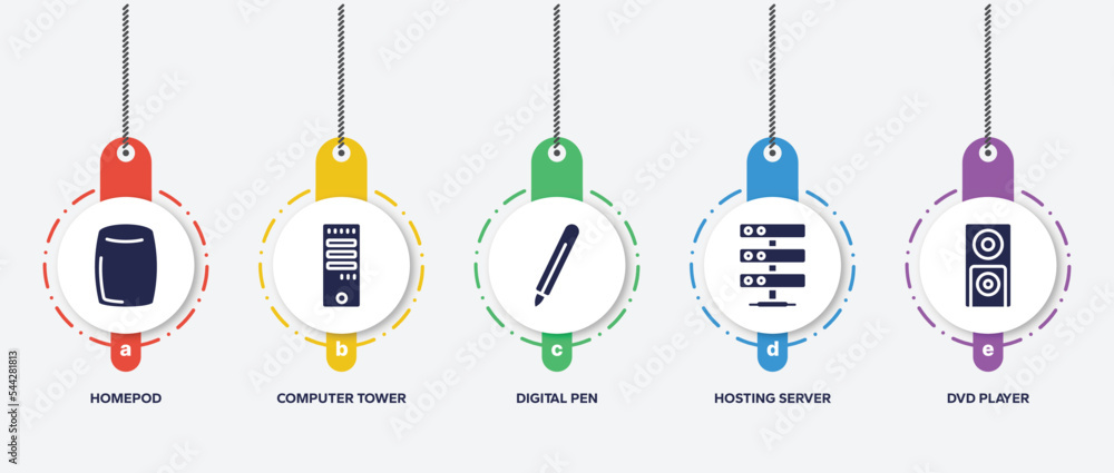 Poster infographic element template with electronics filled icons such as homepod, computer tower, digital 