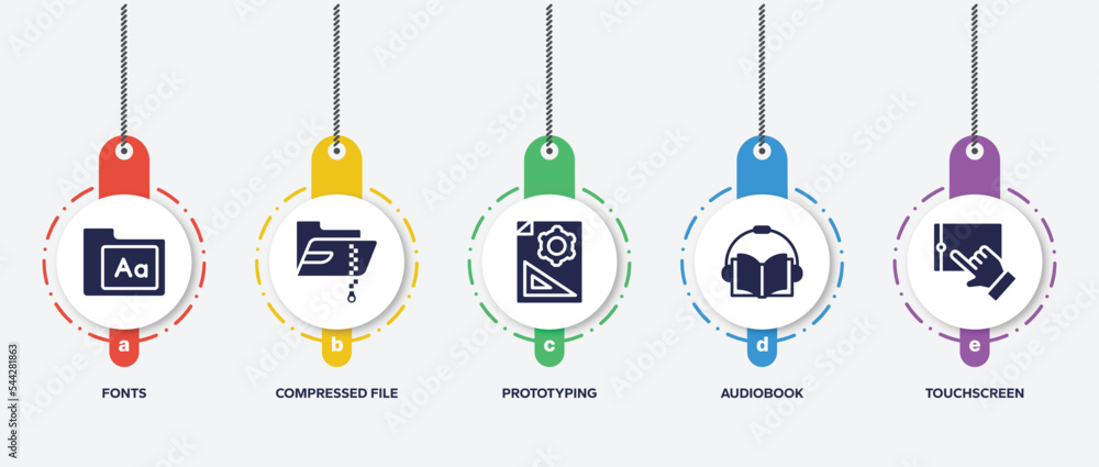 Poster infographic element template with computer functions filled icons such as fonts, compressed file, pr