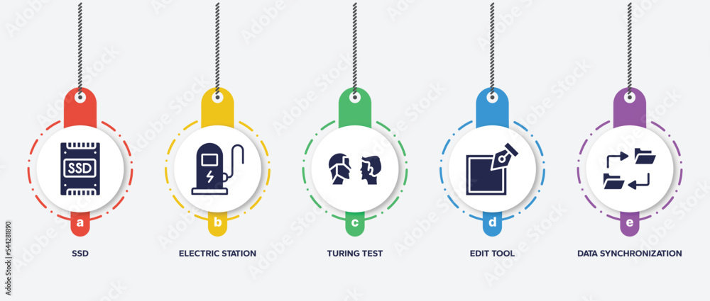 Poster infographic element template with computer functions filled icons such as ssd, electric station, tur
