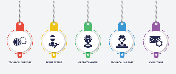 infographic element template with support filled icons such as technical support, repair expert, operator avatar, technical support with star, email tings vector.
