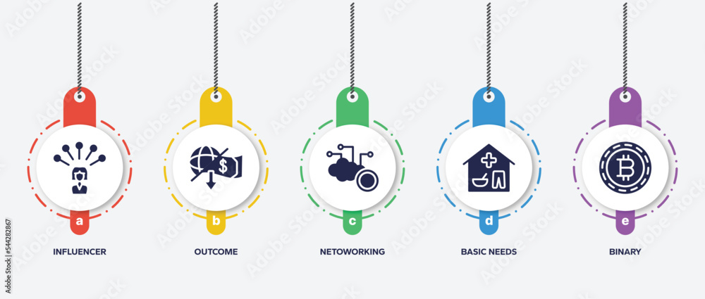 Poster infographic element template with bitcoin filled icons such as influencer, outcome, netoworking, bas