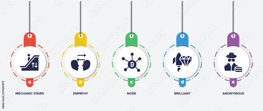 Poster infographic element template with blockchain filled icons such as mechanic stairs, empathy, node, br