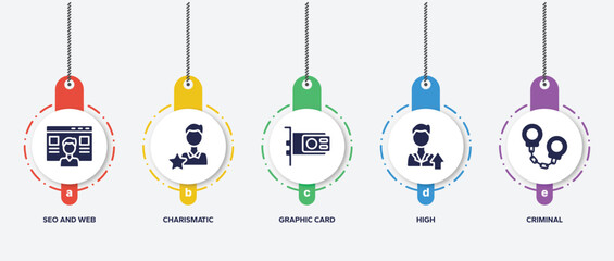 infographic element template with business filled icons such as seo and web, charismatic, graphic card, high, criminal vector.