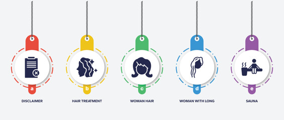 infographic element template with hair salon filled icons such as disclaimer, hair treatment, woman hair, woman with long sauna vector.