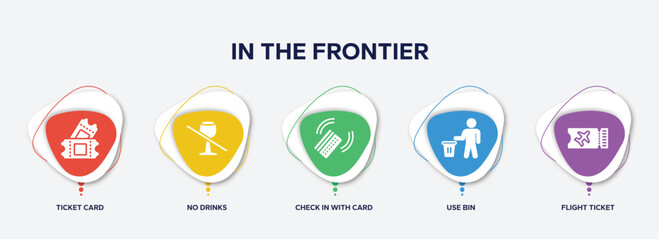 infographic element template with in the frontier filled icons such as ticket card, no drinks, check in with card, use bin, flight ticket vector.