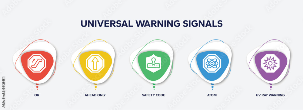 Poster infographic element template with universal warning signals filled icons such as or, ahead only, saf