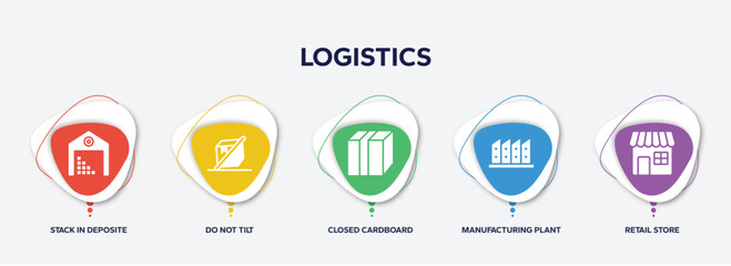 infographic element template with logistics filled icons such as stack in deposite, do not tilt, closed cardboard box with packing tape, manufacturing plant, retail store vector.