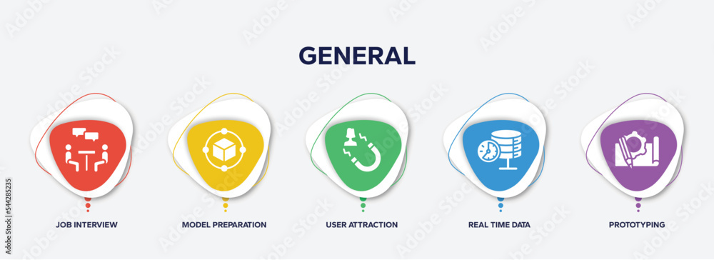 Poster infographic element template with general filled icons such as job interview, model preparation, use