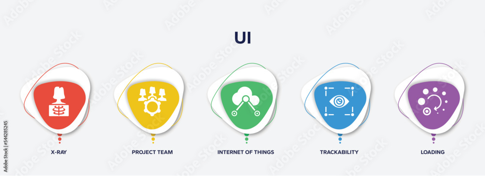Poster infographic element template with ui filled icons such as x-ray, project team, internet of things, t