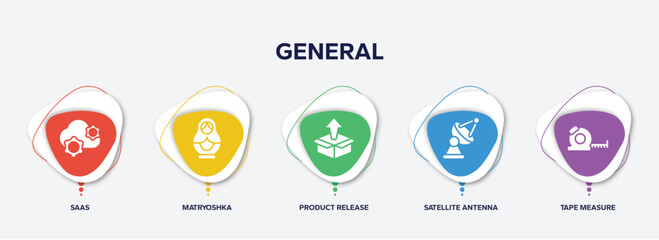 infographic element template with general filled icons such as saas, matryoshka, product release, satellite antenna, tape measure vector.