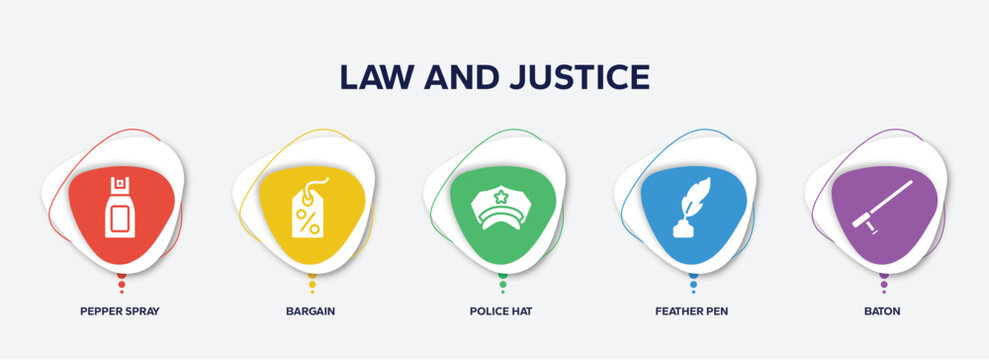 Infographic Element Template With Law And Justice Filled Icons Such As Pepper Spray, Bargain, Police Hat, Feather Pen, Baton Vector.